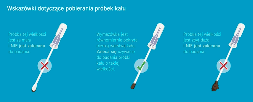 VETSCAN szybkie testy Giardioza - opis produktu